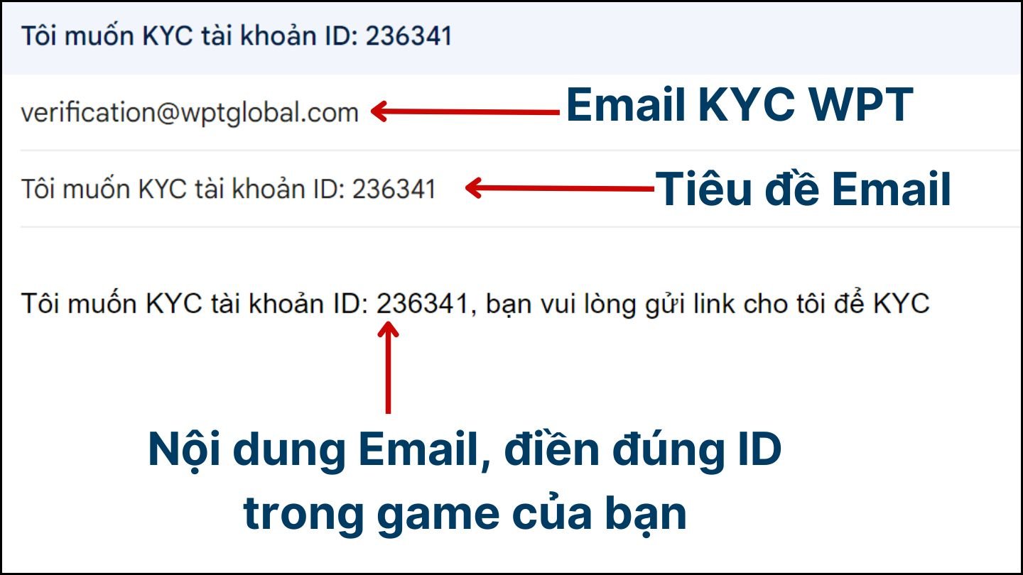 Gửi mail xác minh tài khoản WPT Gửi mail xác minh tài khoản WPT
